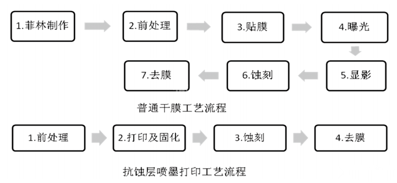 中文字幕无码他人妻味
