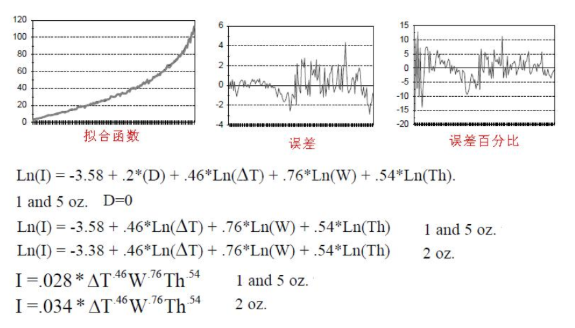中文字幕无码他人妻味