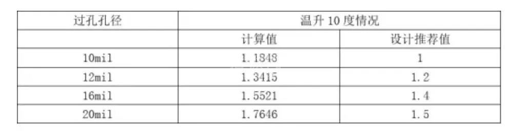 中文字幕无码他人妻味