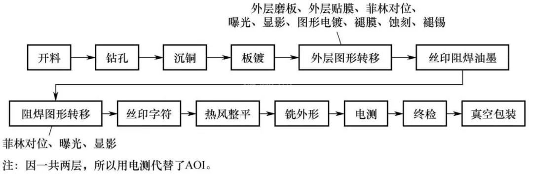 中文字幕无码他人妻味