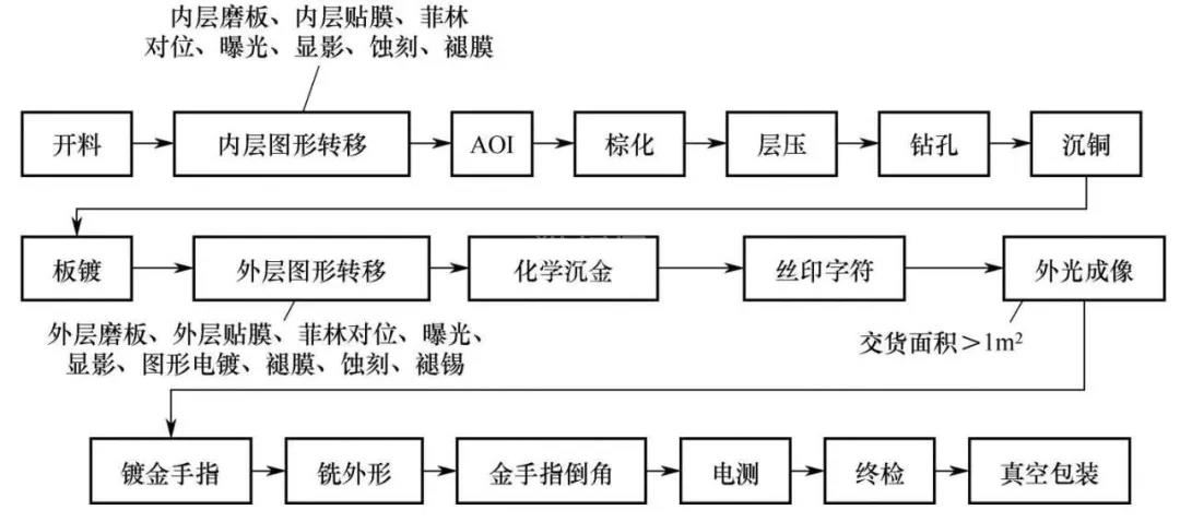中文字幕无码他人妻味