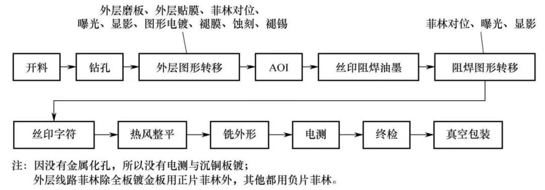 中文字幕无码他人妻味