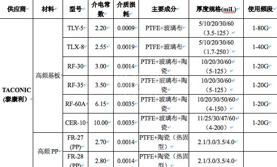 中文字幕无码他人妻味