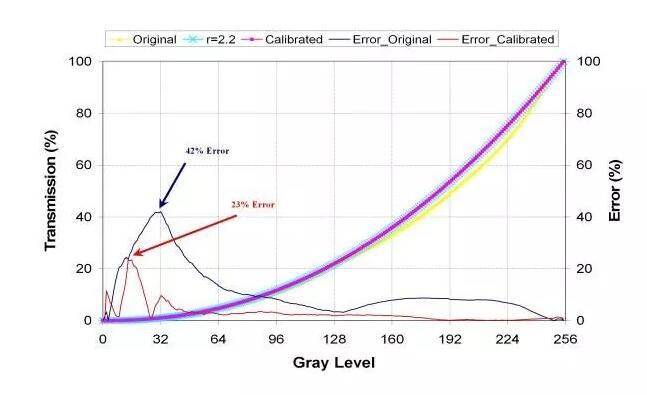 中文字幕无码他人妻味