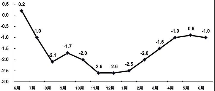 中文字幕无码他人妻味