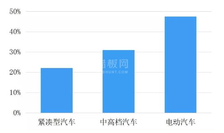 中文字幕无码他人妻味