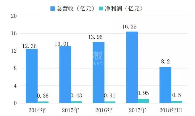 中文字幕无码他人妻味