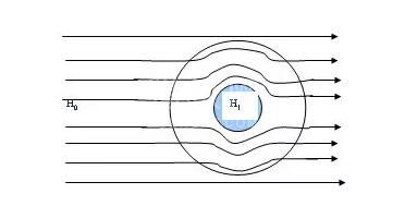 中文字幕无码他人妻味