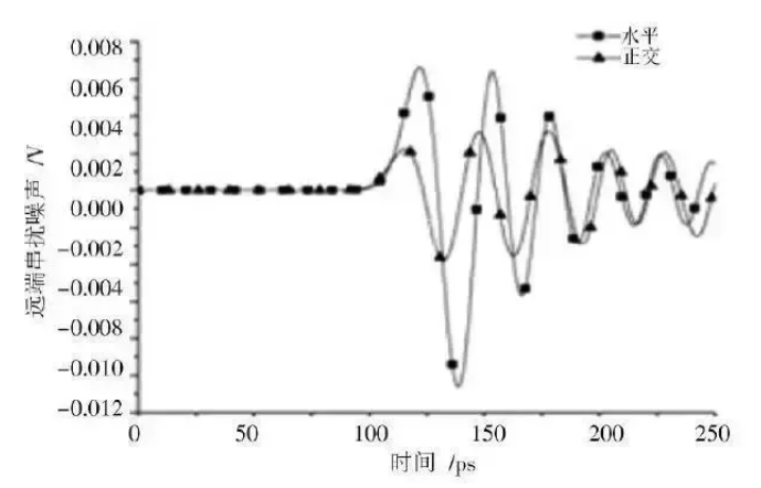 中文字幕无码他人妻味