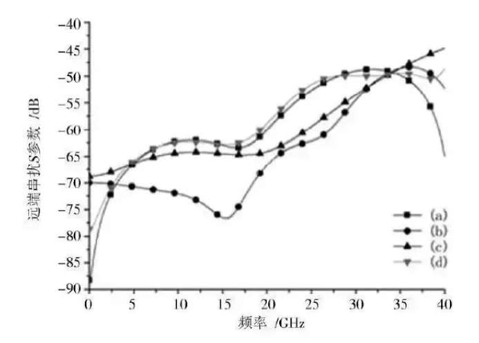 中文字幕无码他人妻味