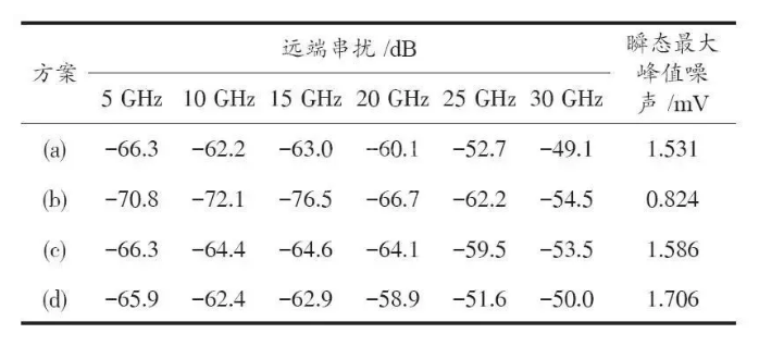 中文字幕无码他人妻味