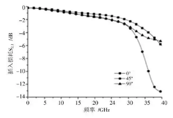 中文字幕无码他人妻味