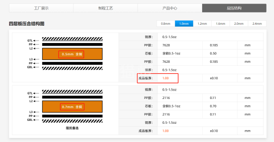中文字幕无码他人妻味