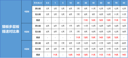 中文字幕无码他人妻味