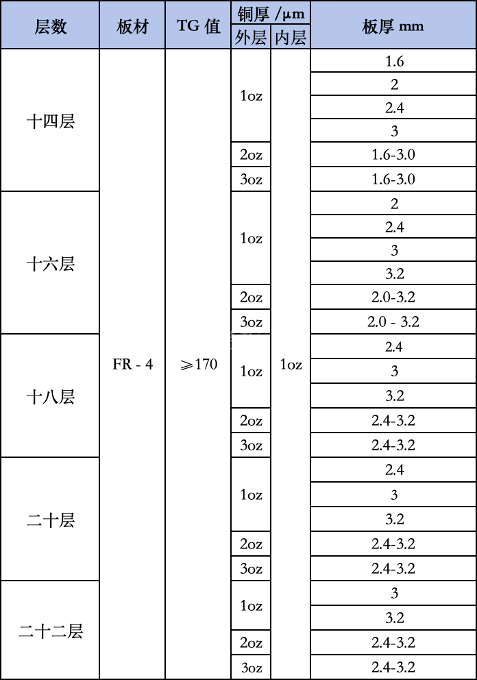 中文字幕无码他人妻味